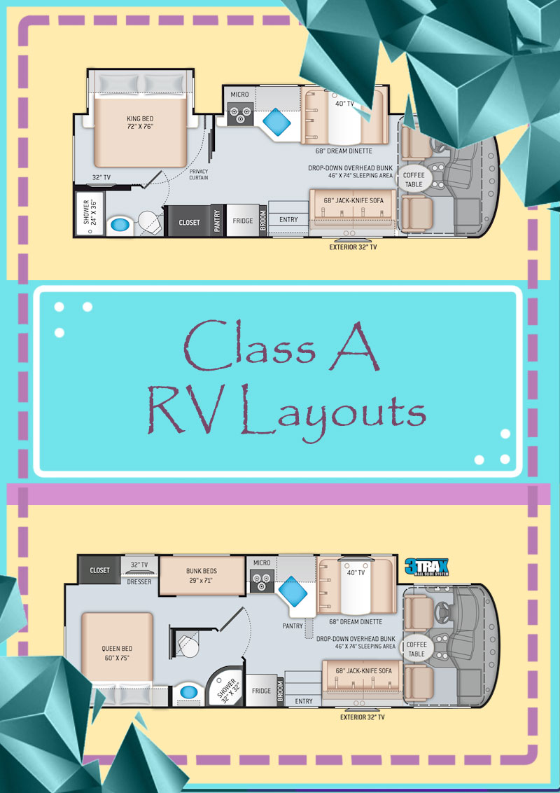 25+ Popular RV Layouts Ideas (Classifications & Designs)